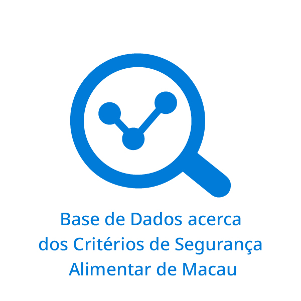 Base de Dados acerca dos Critérios de Segurança Alimentar de Macau