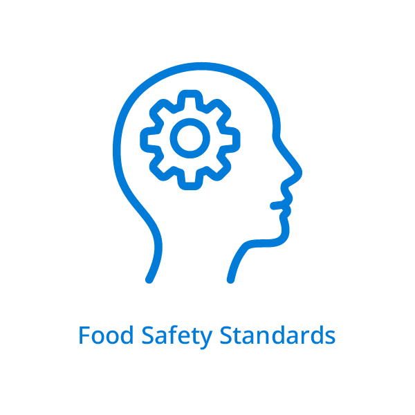 Food Safety Standards