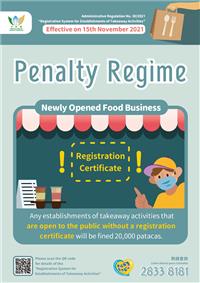 《Registration System for Establishments of Takeaway Activities》Penalty Regime