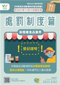 《外賣食品活動場所的登記制度》之處罰制度篇
