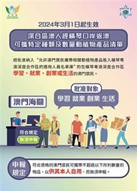 合作區澳人經橫琴口岸返澳可攜特定種類及數量動植物產品清單