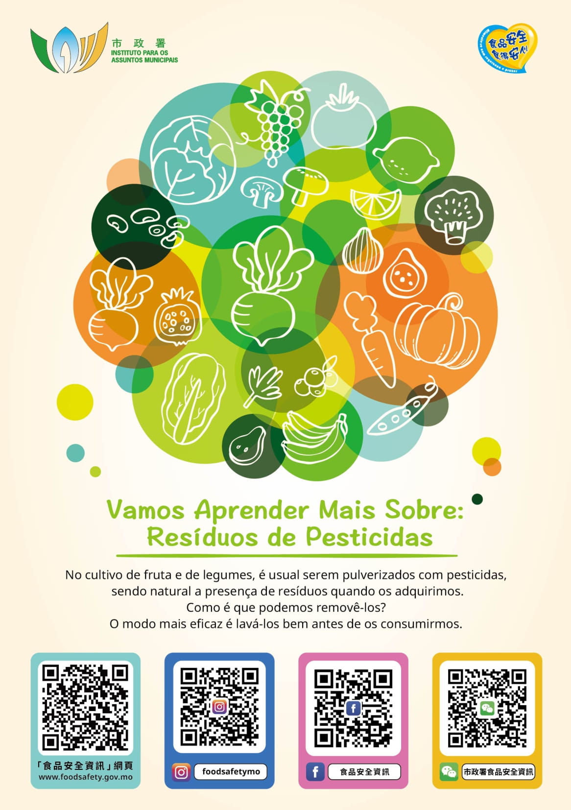 Lavar as Frutas e Legumes de Maneira Correcta