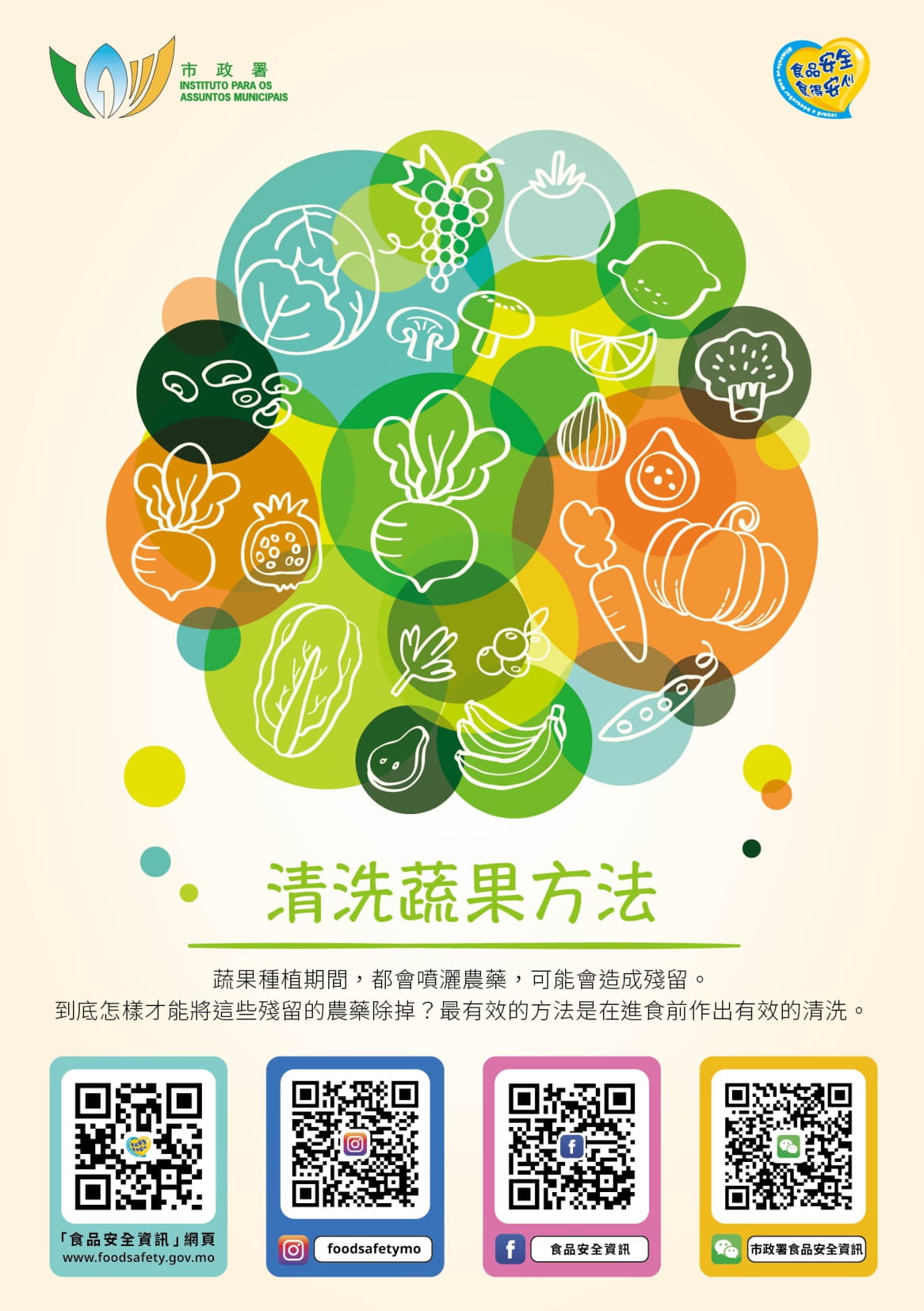 清洗蔬果方法