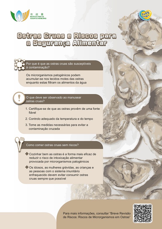 Ostras Cruas e Riscos para a Segurança Alimentar