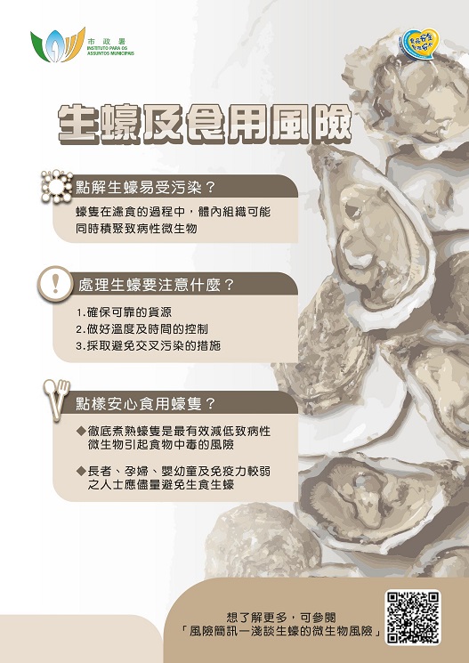 生蠔及食用風險