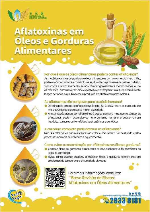 Aflatoxinas em Óleos e Gorduras Alimentares