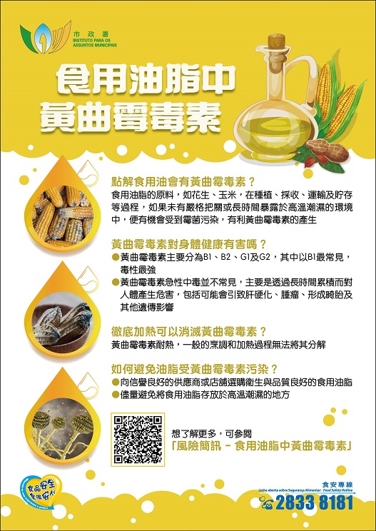 食用油脂中黃曲霉毒素