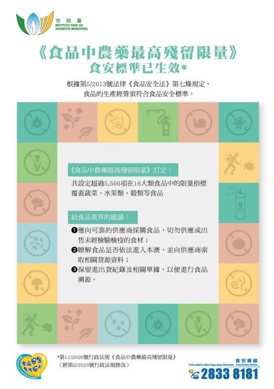 「食品中農藥最高殘留限量 」食安標準已生效