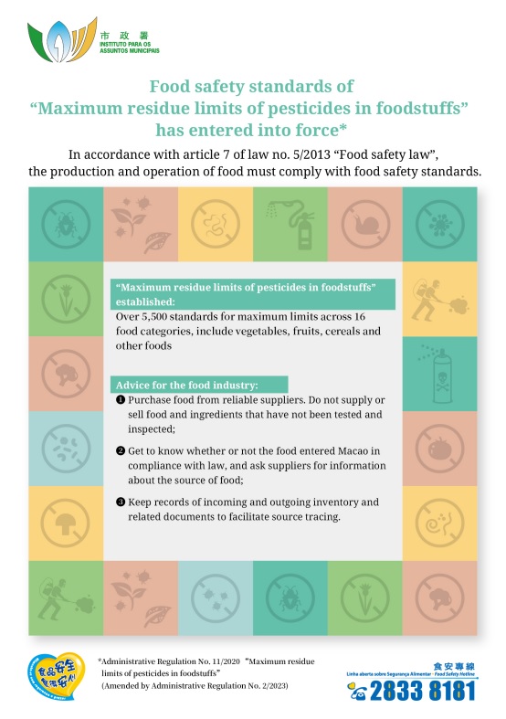 Food Safety Standards of“Maximum Residue Limits of Pesticides in Foodstuffs”has Entered into Force