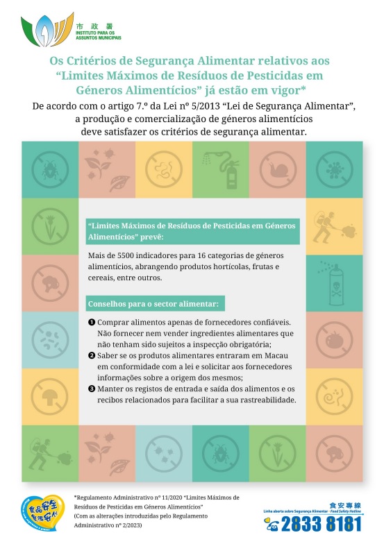 Os Critérios de Segurança Alimentar relativos aos“Limites Máximos de Resíduos de Pesticidas em Géneros Alimentícios”já Entraram em Vigor