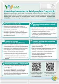 Uso de Equipamentos de Refrigeração e Congelação