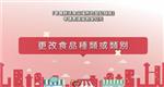 《零售鮮活食品場所的登記制度》申請表教學【更改食品種類或類別】
