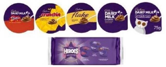 有關「Cadbury牌朱古力甜點產品可能受李斯特菌污染」之事宜