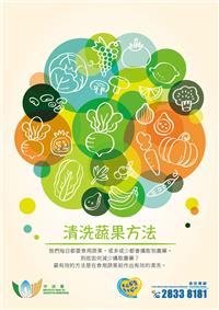 清洗蔬果方法