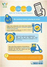 【Be a Smart Consumer】Note for Ordering Food Delivery