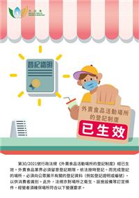 外卖食品活动场所的登记制度—(营运要求)