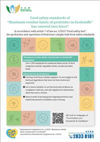 Food Safety Standards of“Maximum Residue Limits of Pesticides in Foodstuffs”has Entered into Force