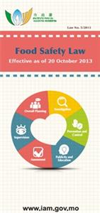 Food Safety Law