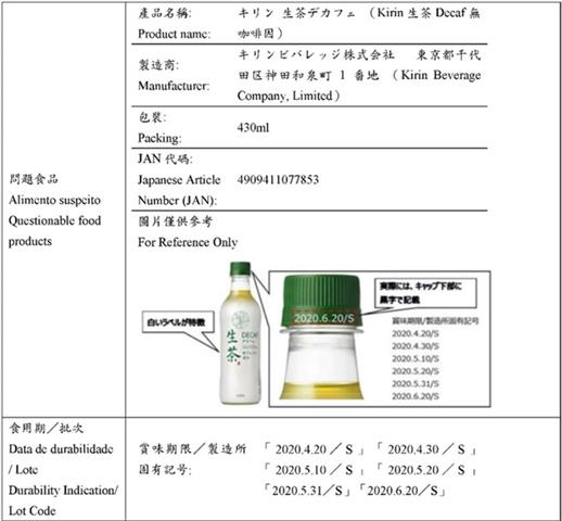 食品安全資訊 市政署呼籲停止飲用一款懷疑未上緊瓶蓋之日本生茶飲品