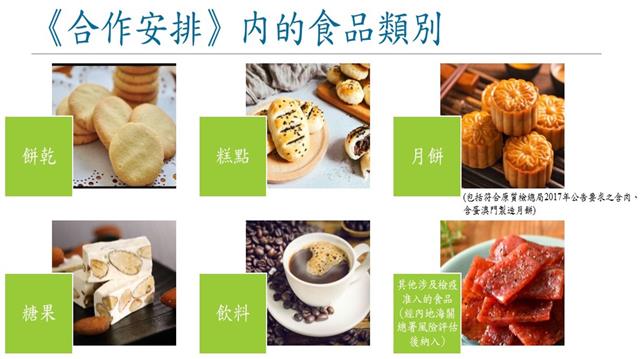 合作安排内的食品类别