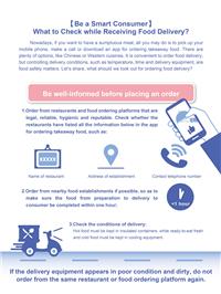 What to Check while Receiving Food Delivery?