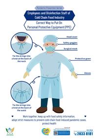 Employees and Disinfection Staff of Cold Chain Food Industry - Correct Way to Put On Personal Protective Equipment (PPE)