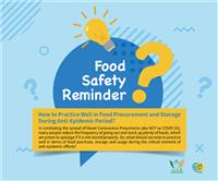【Food Safety Reminder】How to Practice Well in Food Procurement and Storage During Anti-Epidemic Period?