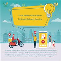 Food Safety Precautions for Food Delivery Service (For the Reference of Relevant Industries) 